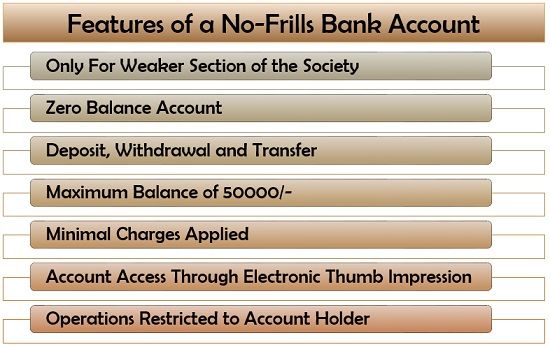 禁用银行帐户的功能