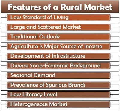 农村市场的特征