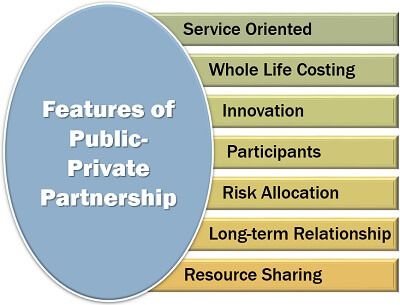 公私伙伴关系的特点